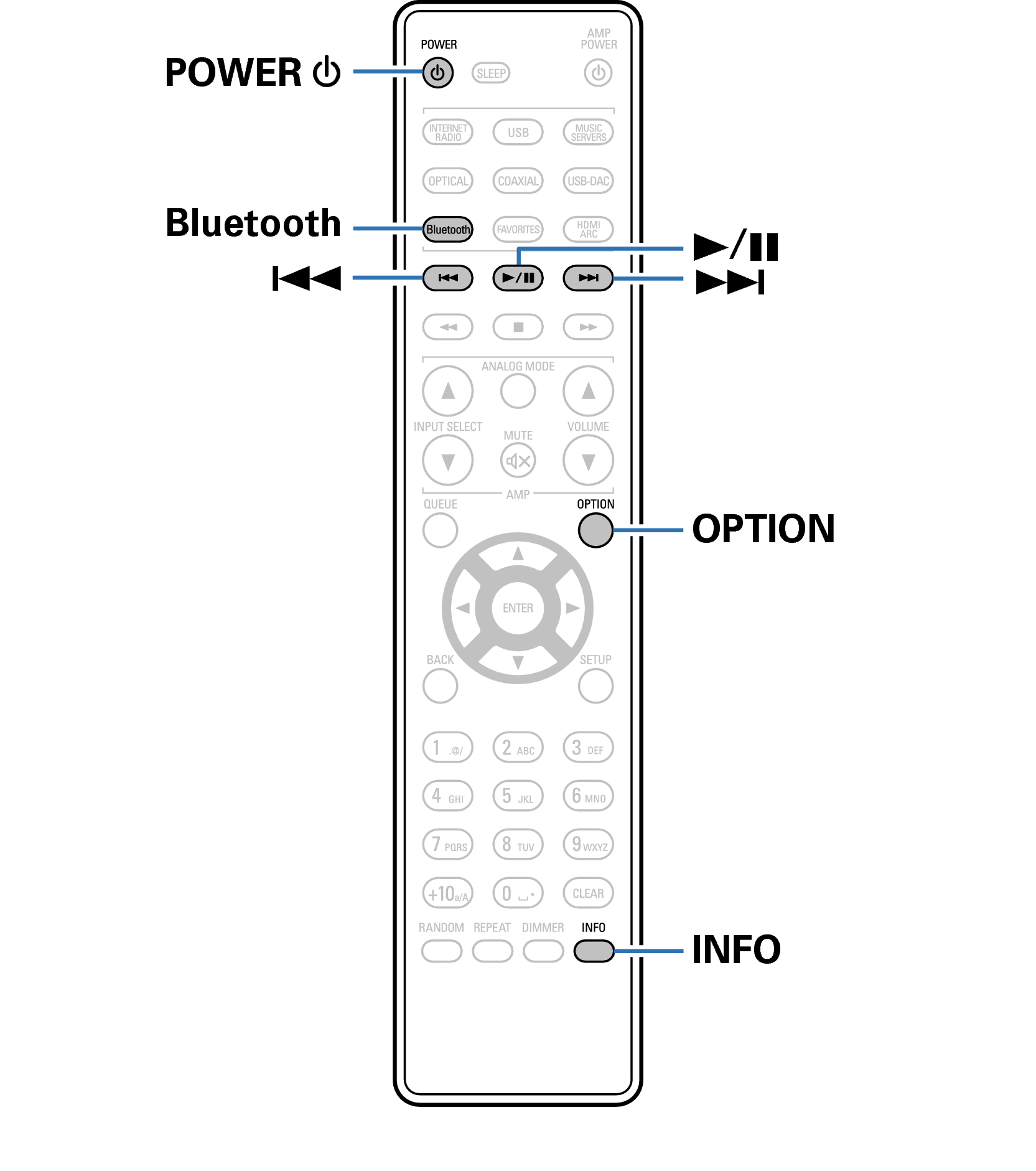 Ope BT RC1248
